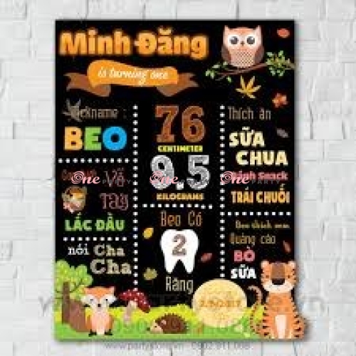 Thiết kế bảng thông tin